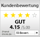 Kundenbewertungen von inwerk-bueromoebel.de