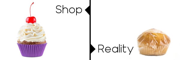 Fictouous comparison between a cupcake shown in the shop and the muffin you get